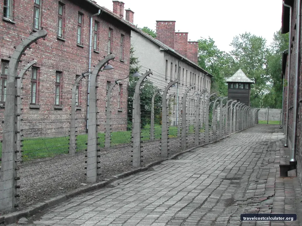 Auschwitz Birkenau German Nazi Concentration and Extermination Camp (1940-1945)