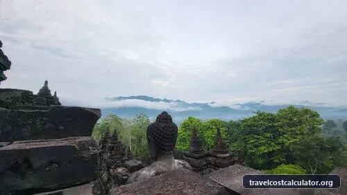 Borobudur Temple Compounds