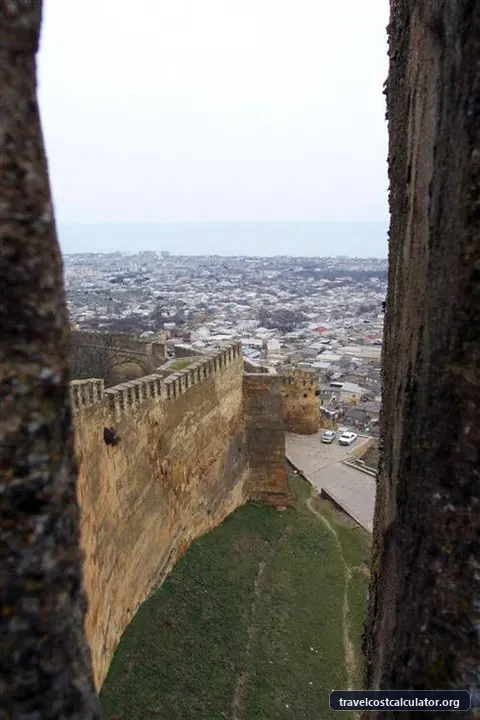 Citadel, Ancient City and Fortress Buildings of Derbent