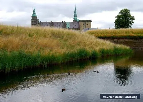 Kronborg Castle