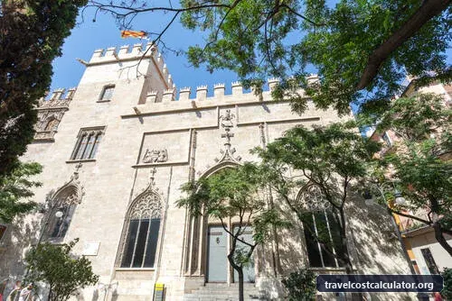 La Lonja de la Seda de Valencia
