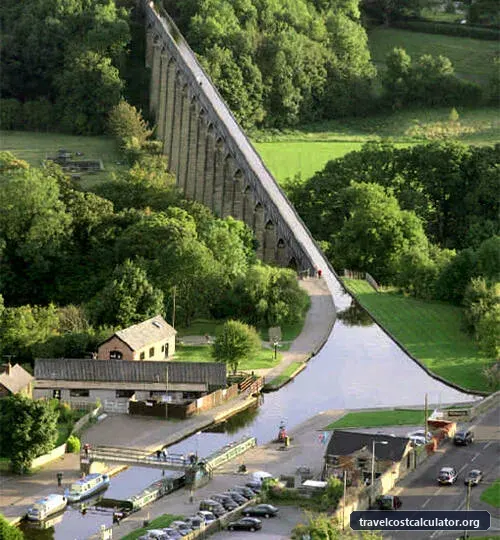 Pontcysyllte Aqueduct and Canal