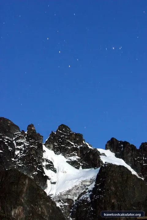 Rwenzori Mountains National Park