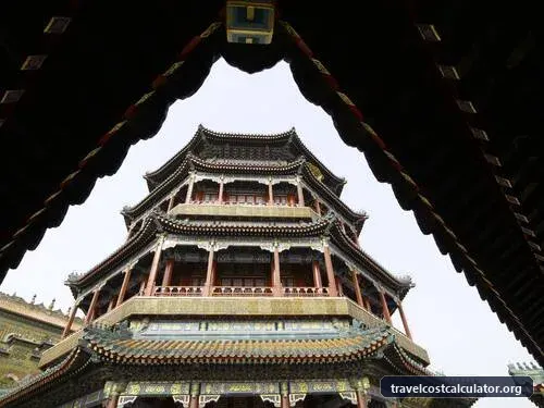Summer Palace, an Imperial Garden in Beijing